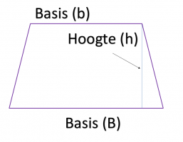 Parallellogram trapezium